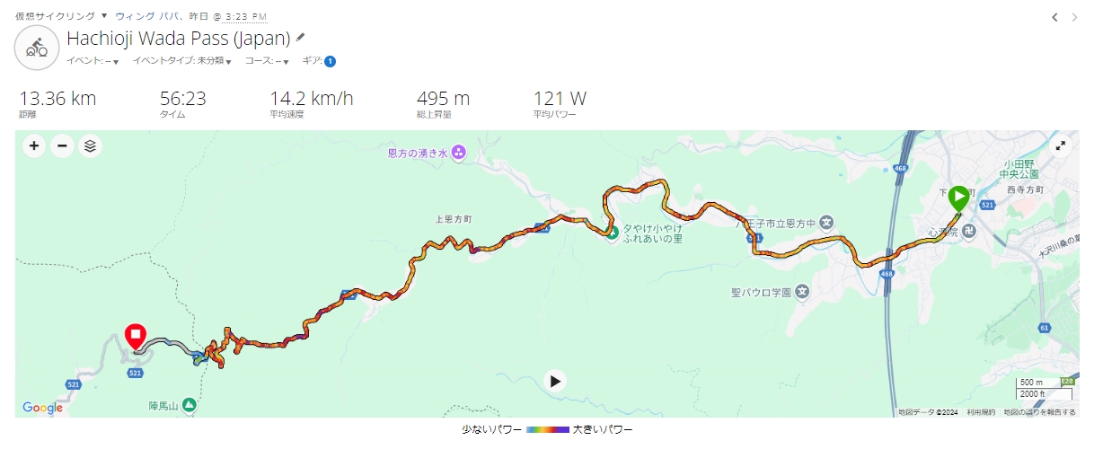 今年最後の和田峠（バーチャル）